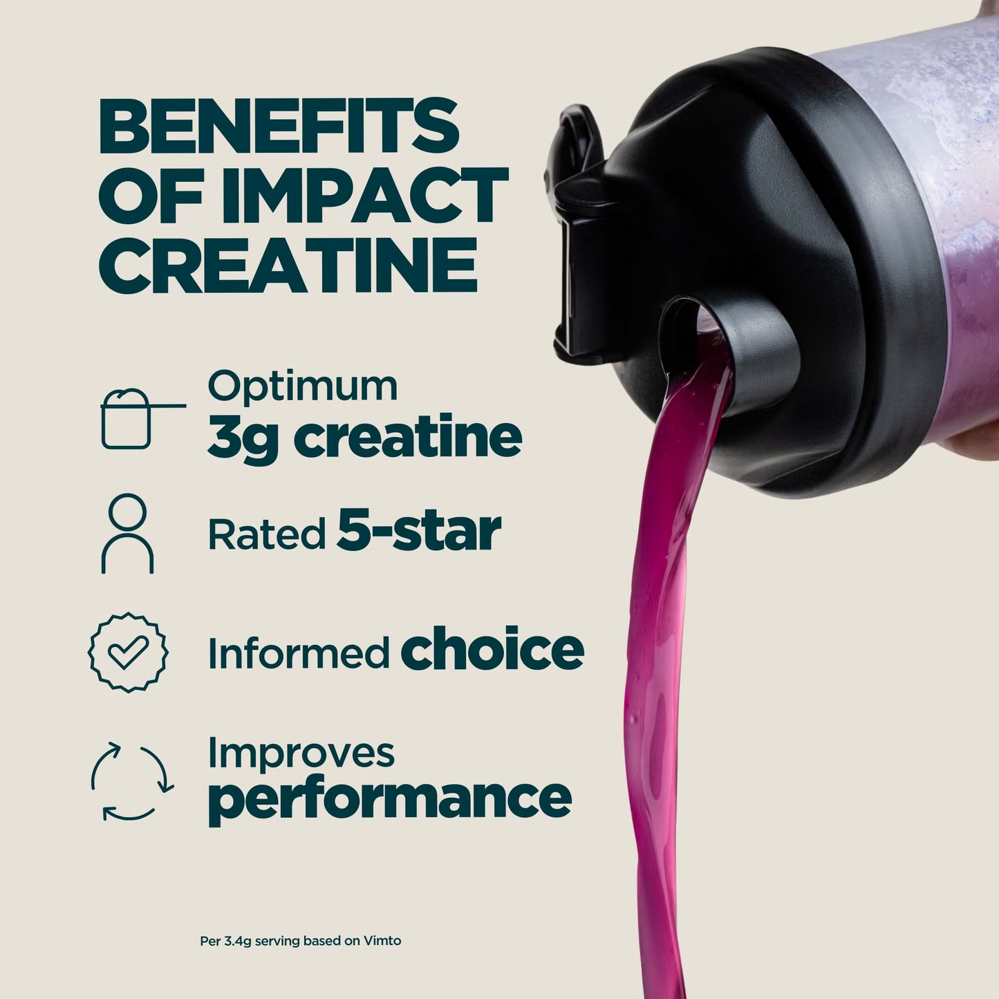 Impact Creatine Vimto